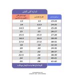 کفش بچگانه ساحلی و استخری طرح فانتزی (مناسب کودکان 1 تا 8 سال) - تصویر 9