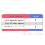 پاپوش نوزادی زمستانی ساقدار طرح ببعی - تصویر 2
