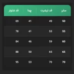 ست تیشرت شلوار دخترانه مدل گره سفید مشکی سایز 50,60,65 - تصویر 7