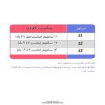 کفش نوزادی زمستانی طرح هاپو - تصویر 5