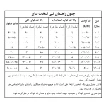 بلوز وارداتی بچگانه دخترانه برند loongwings مدل فیل صورتی(سایز 25-35) - تصویر 2