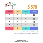 پیش بند ضد آب آستین بلند غذا و نقاشی کودک - تصویر 6